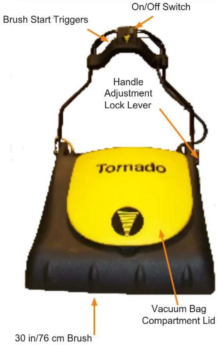 Brush Start Triggers On/Off Switch Handle Adjustment Lock Lever Tornado Vacuum Bag Compartment Lid 30 in/76 cm Brush