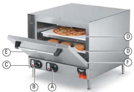 Vollrath 40848 - Caractéristiques et commandes - 1