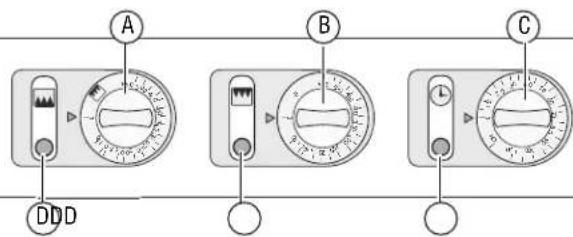 Vollrath XCOA1023 - CARACTERÍSTICASYCONTROLES - 1