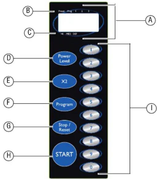 Vollrath 40819 - CONTROLES - 1