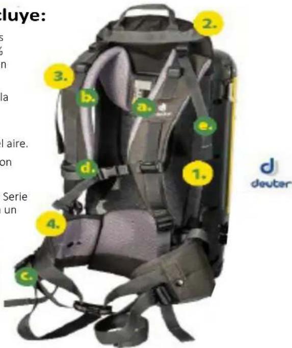 TORNADO 93016B1 - El Sistema Patentado Aircomfort incluye: - 1