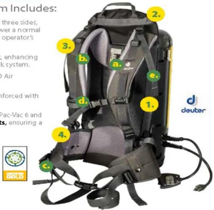 TORNADO 93016B1 - The Patented Aircomfort System Includes: - 1