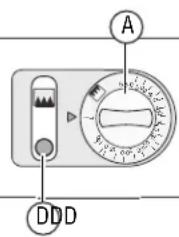 Vollrath COA8004 - Caracteristiquesetcommandes - 1