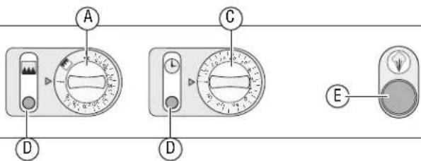 Vollrath COA8005 - CARACTERÍSTICASYCONTROLES - 2