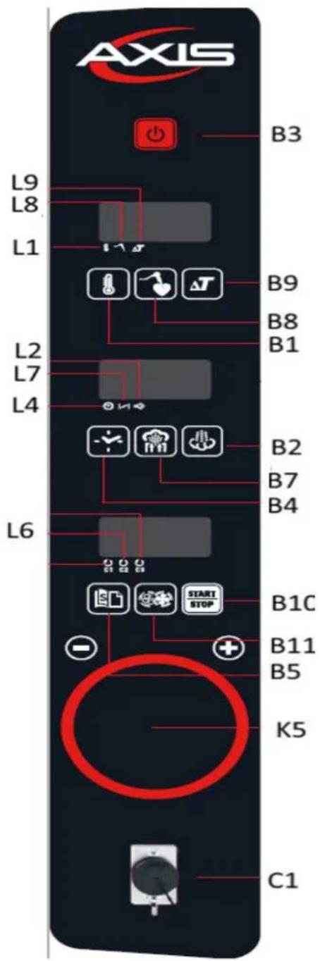 AXIS AXCL10M - CONTROL PANELS – DIGITAL FOR COMBI OVEN - 1