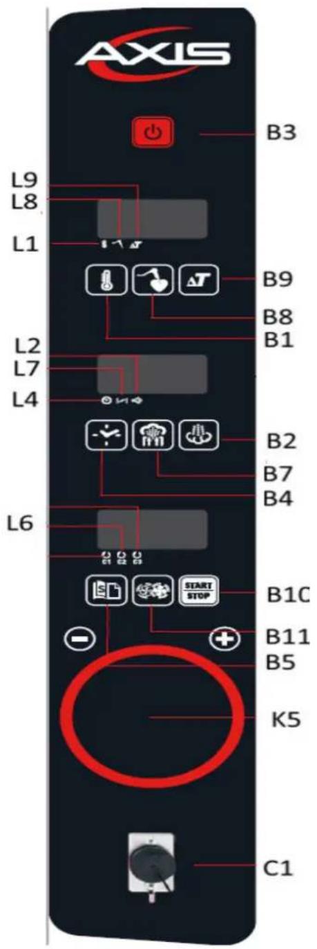 AXIS AXCL06M - Panneaux de commande – numérique pour FOURS combinés - 1