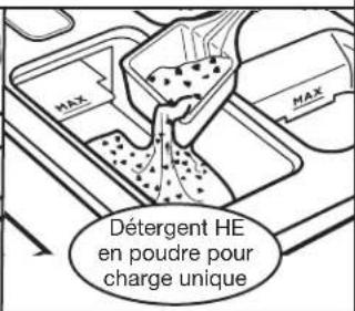 WHIRLPOOL WFW8620HW - Ouverture - 1