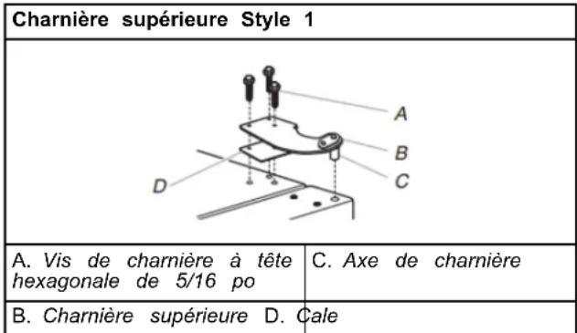 MAYTAG MRT118FFFH - Démontage des portes et charnières - 2