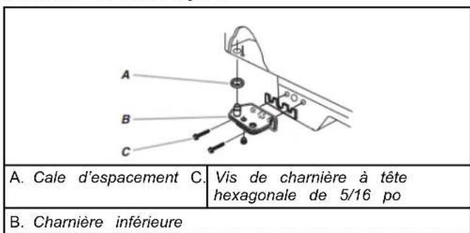 MAYTAG MRT118FFFH - Charnière inférieure Style 2 - 1