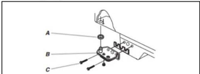 MAYTAG MRT118FFFH - Excessive Weight Hazard - 3