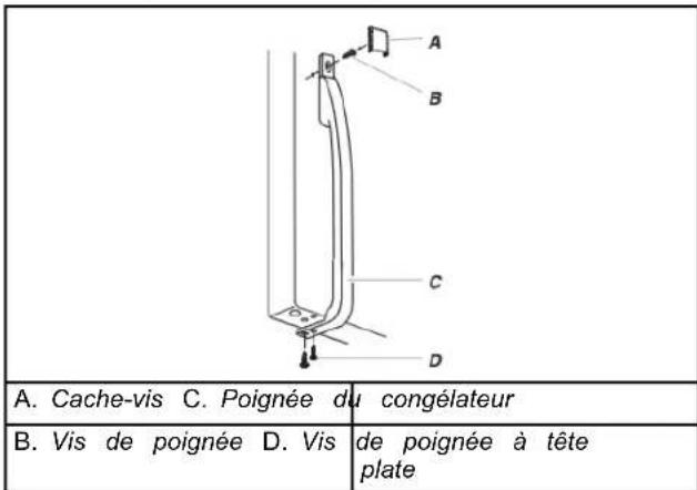 MAYTAG MRT118FFFH - Porteducongélateur - 1