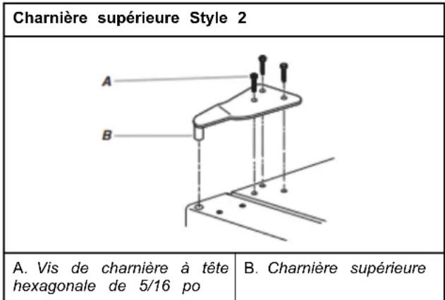 MAYTAG MRT118FFFH - Démontage des portes et charnières - 3