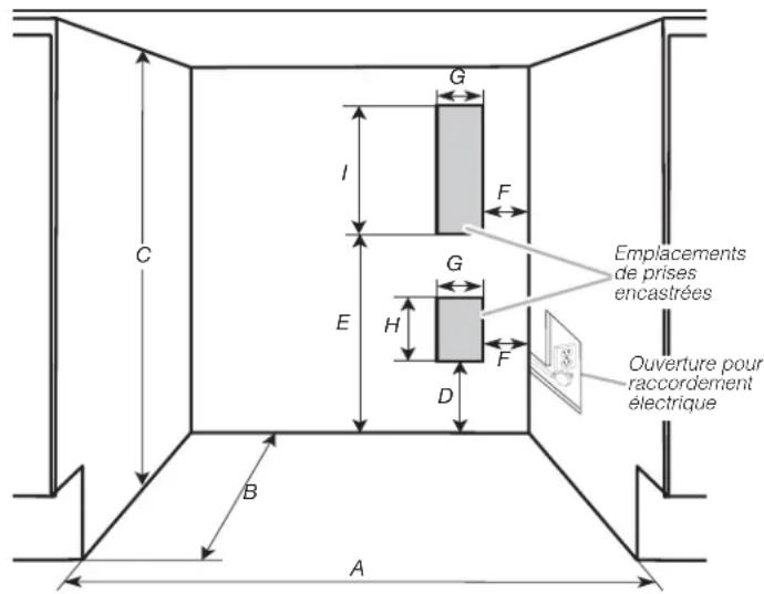 KITCHENAID KUWL214KPA - Dimensions de l'ouverture: - 1