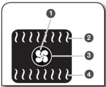 KITCHENAID KFGC506JYP - Connaître votre mode de cuisson au gril - 2
