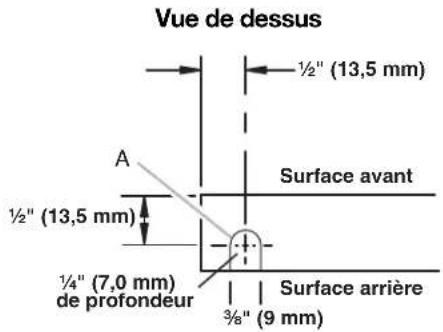KITCHENAID KUWR214KPA - Trous de charnière de porte - 1