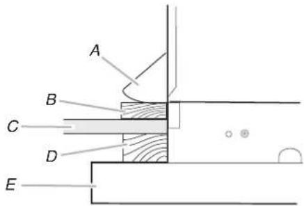 KITCHENAID KXU2836JSS - Excessive Weight Hazard - 1