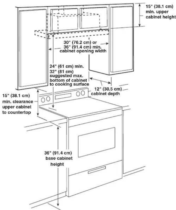 KITCHENAID KXU2836JSS - Cabinet Dimensions - 1