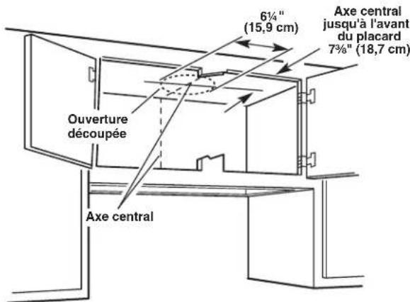 KITCHENAID KXU2836JSS - Installation sans décharge à l'extérieur (recyclage) à travers le soffite/placard - 2