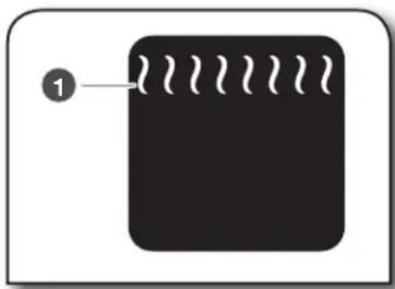 KITCHENAID KFGC506JPA - Connaître votre mode de cuisson au gril - 1