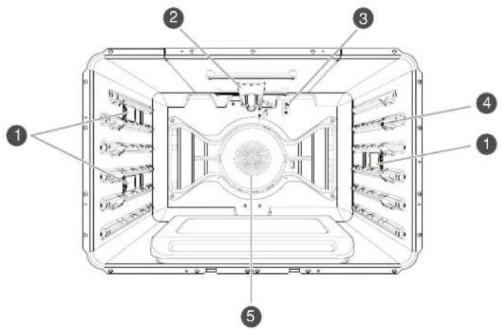 KITCHENAID KFGC506JMB - Témoins lumineux - 2