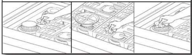 KITCHENAID KFGC506JMB - Après chaque utilisation : - 1