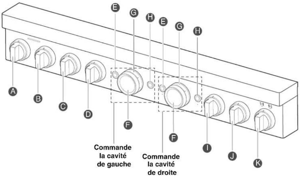 KITCHENAID KFGC506JMB - Boutons de la table de cuisson - 1