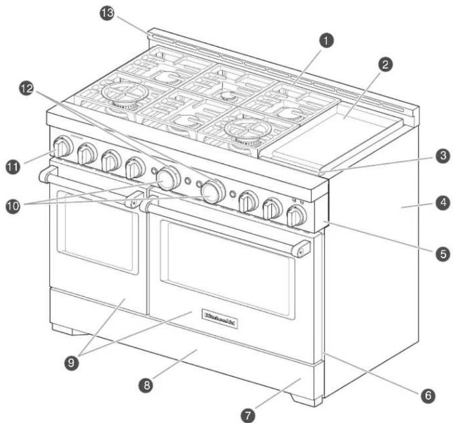 KITCHENAID KFGC506JMB - CUISINIÈRE - 1