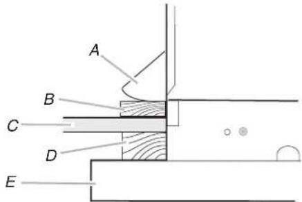 KITCHENAID KXU2830JSS - Averagement - 1