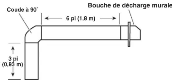 KITCHENAID KXU2830JSS - Composant 6'' (15,2 cm) - 3