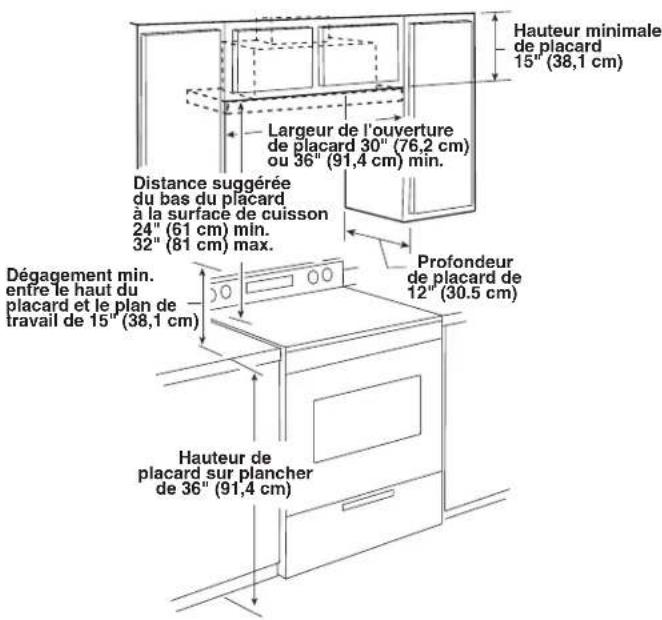 KITCHENAID KXU2830JSS - Installation dans une résidence mobile - 2