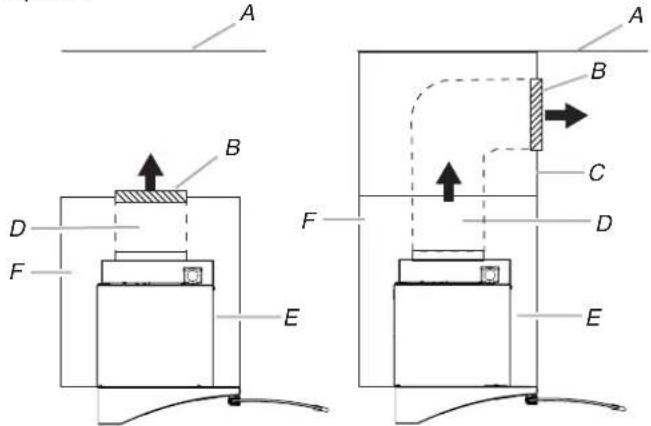 KITCHENAID KXU2830JSS - Non-Vented (recirculating) Installations Through the Soffit/Cabinet - 1