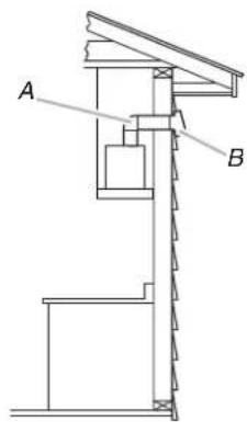 KITCHENAID KXU2830JSS - Roof Venting Wall Venting - 2