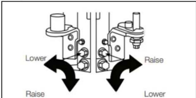 WHIRLPOOL WRS321SDHW - Replace Doors and Hinges - 10
