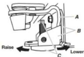 WHIRLPOOL WRS321SDHW - Door Closing, Leveling, and Alignment - 2