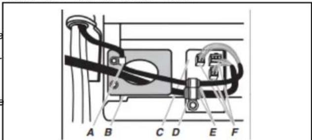 WHIRLPOOL WRS321SDHW - Remove Doors and Hinges - 5