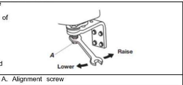 WHIRLPOOL WRS321SDHW - Door Closing, Leveling, and Alignment - 3