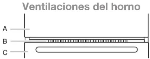 WHIRLPOOL WOC54EC7HW - Posición en la parrilla - 1