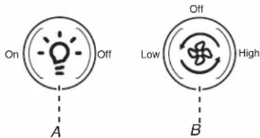 AMANA UXT3030ADB - Commandes de la hotte de cuisinière - 1