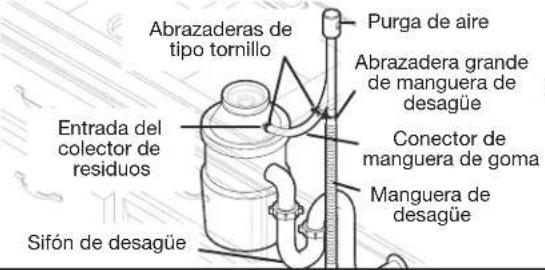 Abrazaderas de tipo tornillo Purga de aire Abrazadera grande de manguera de desagüe Conector de manguera de goma Manguera de desagüe Entrada del colector de residuos Sifón de desagüe