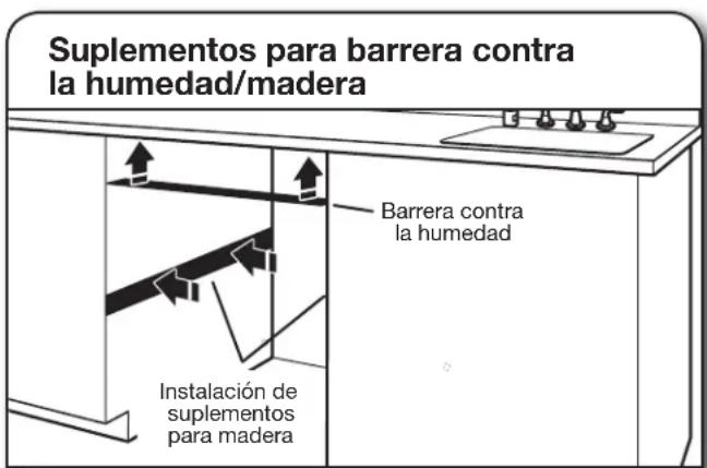 Suplementos para barrera contra la humedad/madera Barrera contra la humedad Instalación de suplementos para madera