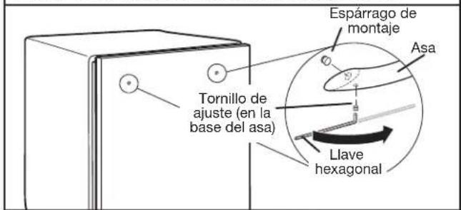 Espárrago de montaje Tornillo de ajuste (en la base del asa) Asa Llave hexagonal