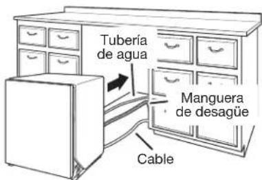 Tubería de agua Manguera de desagüe Cable