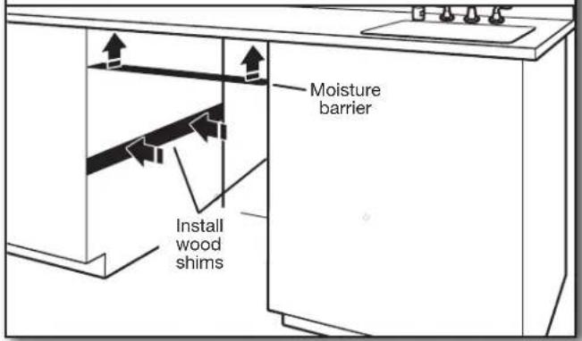 Moisture barrier Install wood shims