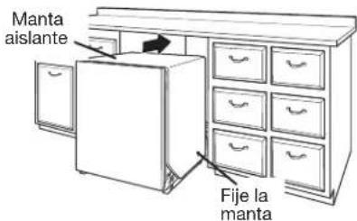 Manta aislante Fije la manta