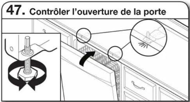 47. Contrôler l'ouverture de la porte
