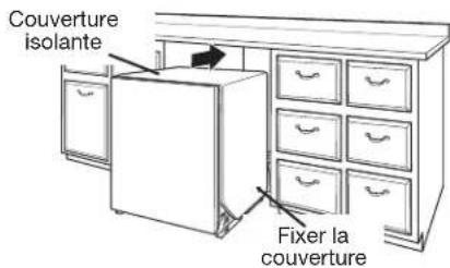 Couverture isolante Fixer la couverture