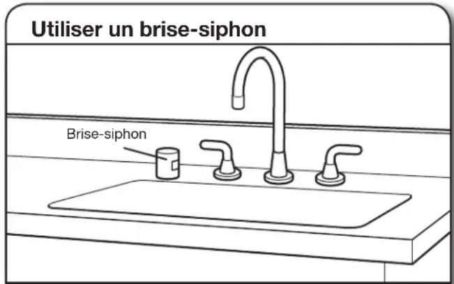 Utiliser un brise-siphon Brise-siphon
