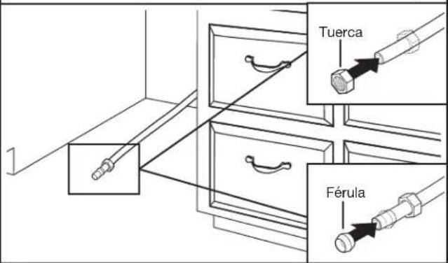 WHIRLPOOL WDF331PAHW - CONEXIÓN DE LA TUBERÍA DE AGUA A LA VÁLVULA DE LLENADO - 2