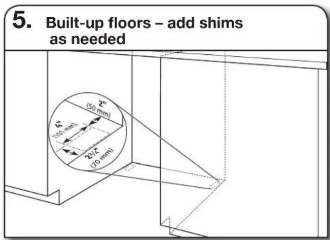 5. Built-up floors – add shims as needed