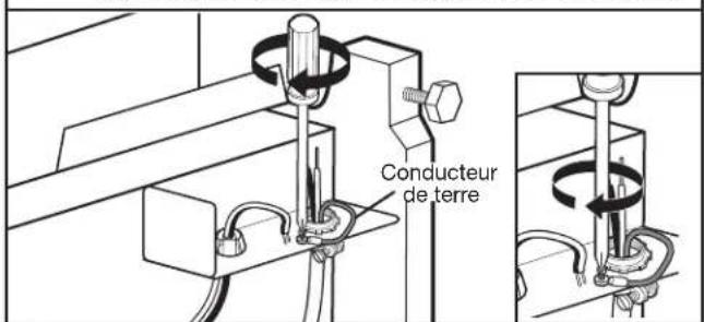 Conducteur de terre